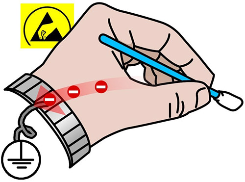 Grounded wrist strap bleeds off excess electrons to prevent damaging static discharge.