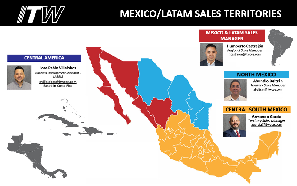 Mexico Territory